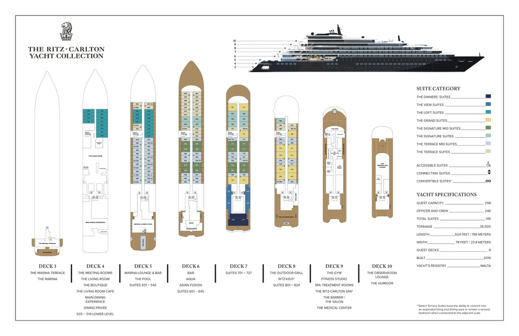 Ritz-Carlton Yacht Deckplan "Evrima"