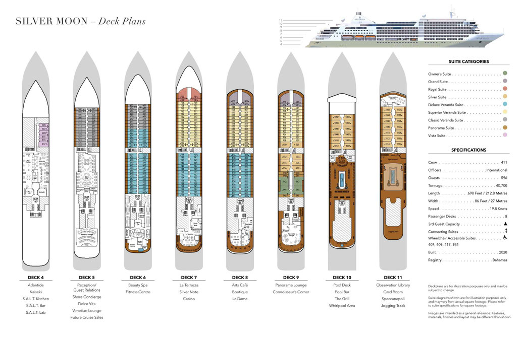 Deckplan Silversea Silver Moon