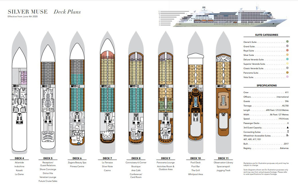 Deckplan Silver Muse