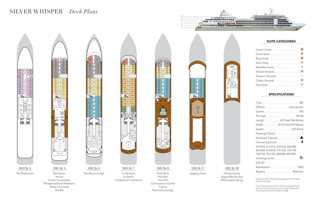 Deckplan Silversea Silver Whisper