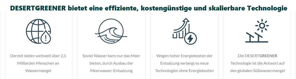 DESERTGREENER bietet eine effiziente, kostengünstige und skalierbare Technologie.