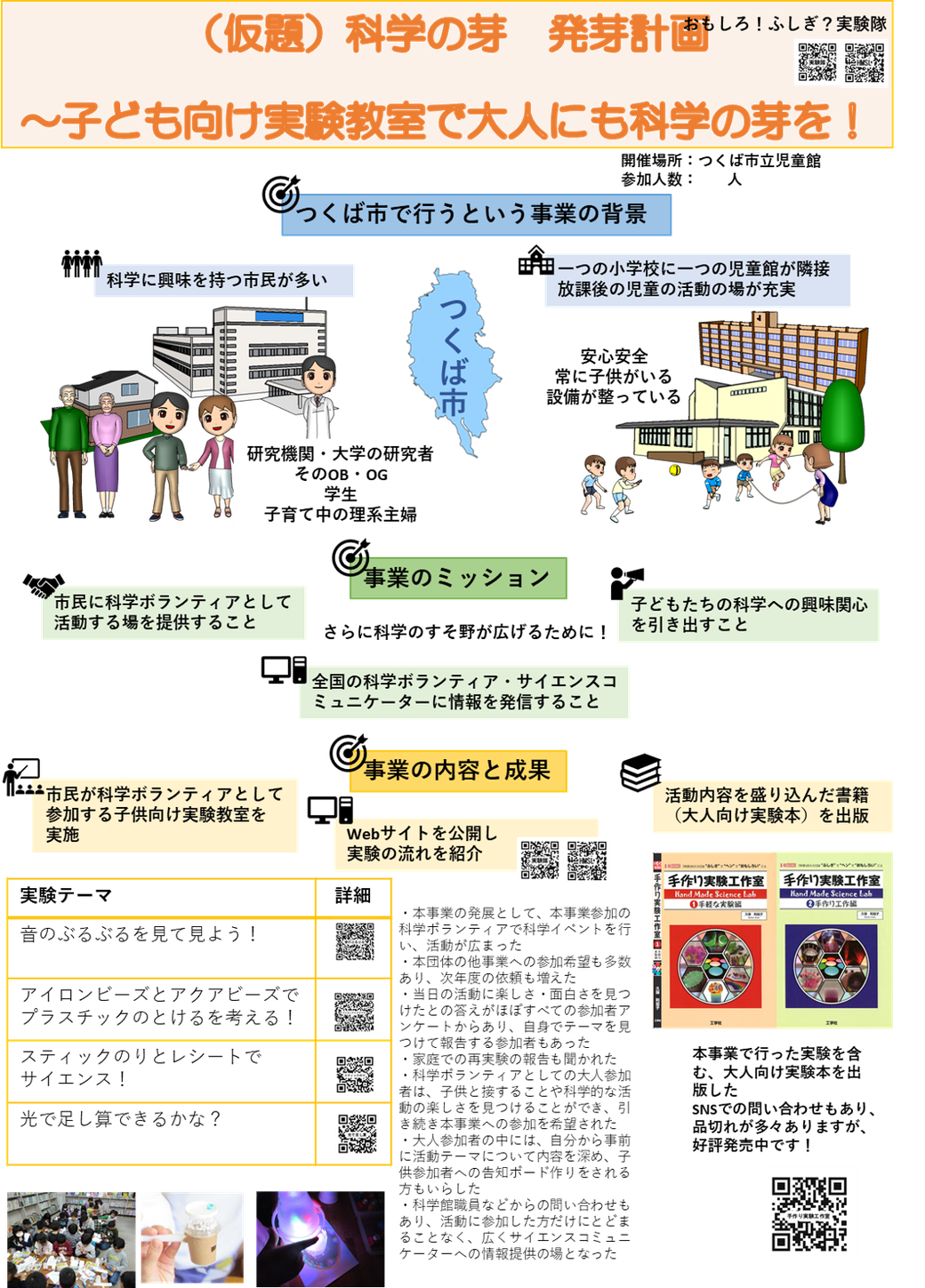 つくばの児童館で 子供向け実験教室がやりやすいわけ おもしろ ふしぎ 実験隊 手作り実験工作隊 ハンドメイドサイエンスラボのサイトです つくばの児童館で 子供向け実験教室がやりやすいわけ おもしろ ふしぎ 実験隊 手作り実験工作隊 ハンドメイドサイエンスラボのサイトです