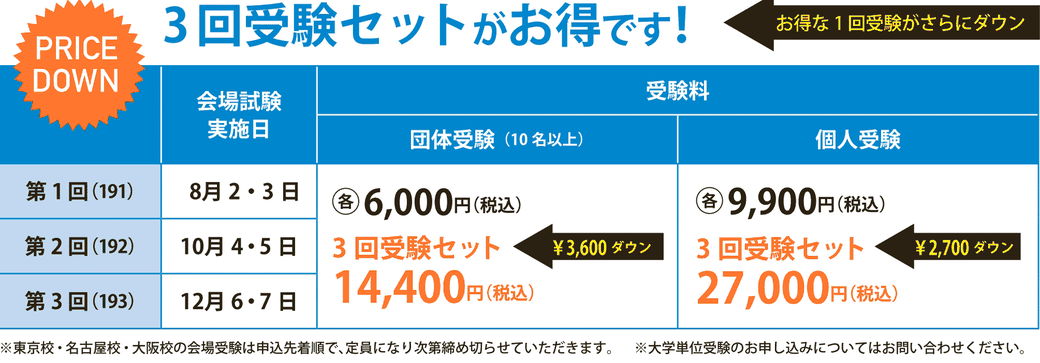 模擬試験受験料　3回セットがお得です！　会場実施日以降も1回目、2回目模試受験できます