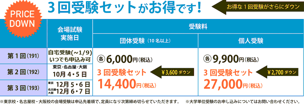 模擬試験受験料　3回セットがお得です！　会場実施日以降も1回目、2回目模試受験できます