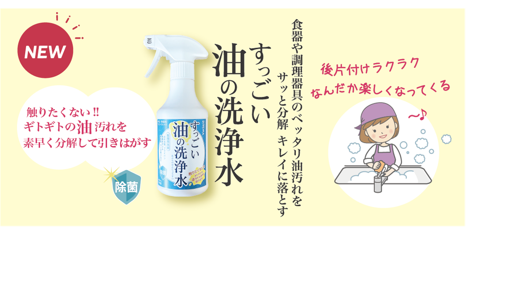 シラスバルーンが汚れをはがす！　素材を傷めない水垢・油膜除去用パワークリーナー　すっごい水垢取り