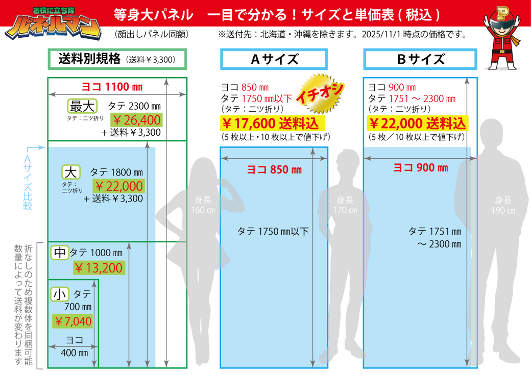 等身大パネル　一目で分かる！サイズと価格表（税込）