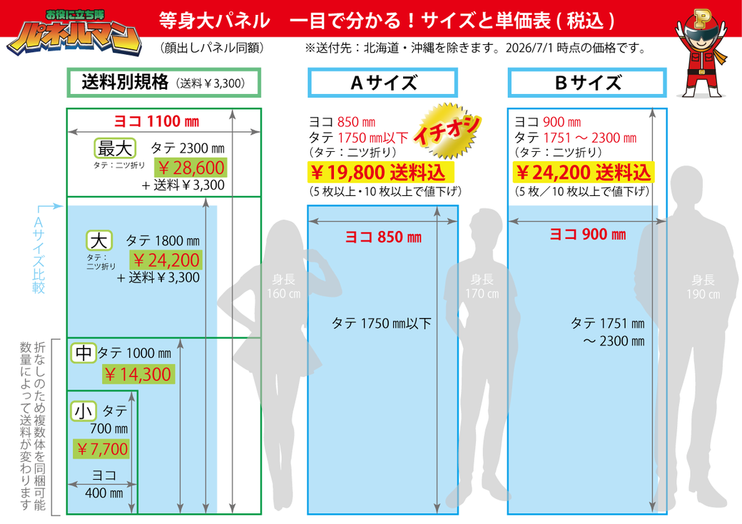 等身大パネル　一目で分かる！サイズと価格表（税込）