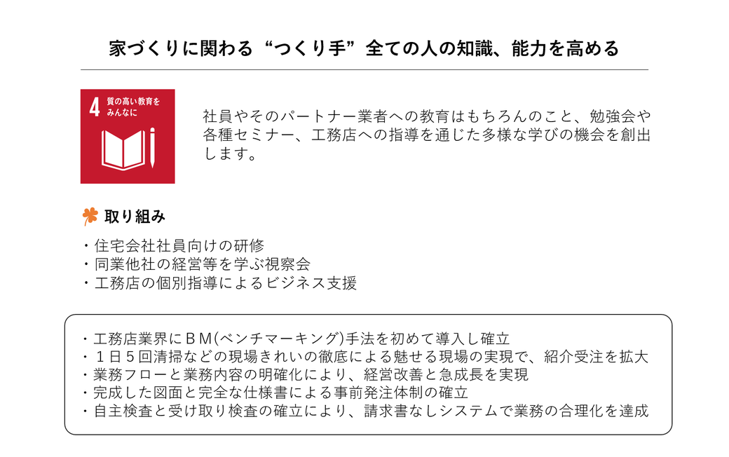 SDGs,質の高い教育をみんなに,家づくりに関わる  “つくり手”  全ての人の知識、能力を高める,住宅会社社員向けの研修,同業他社の経営等を学ぶ視察会,工務店の個別指導によるビジネス支援