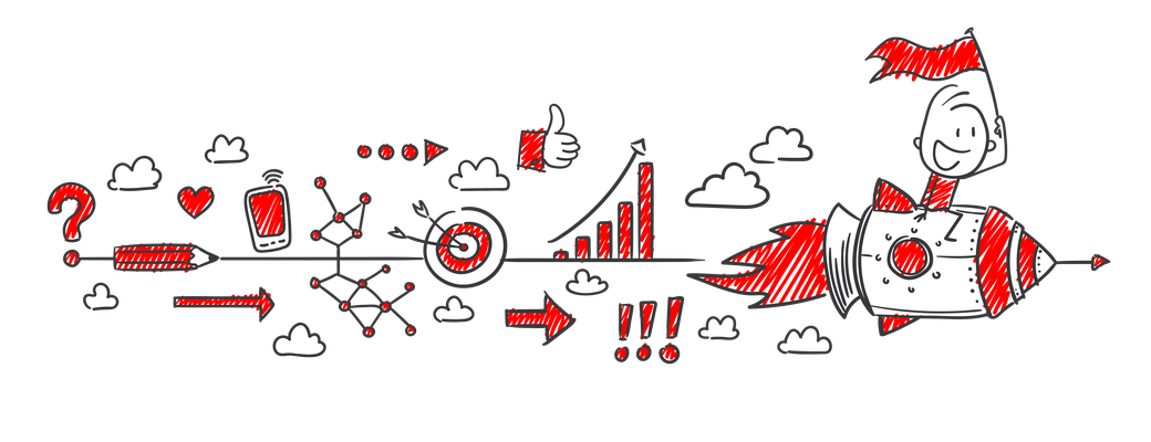 Prince2 Foundation Projektmanagement Online Grundlagenkurs projecDo GmbH