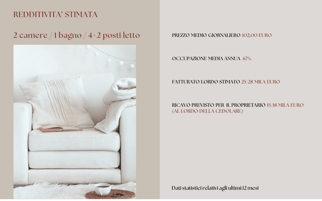 prospetto di redditività per trilocale a Ancona