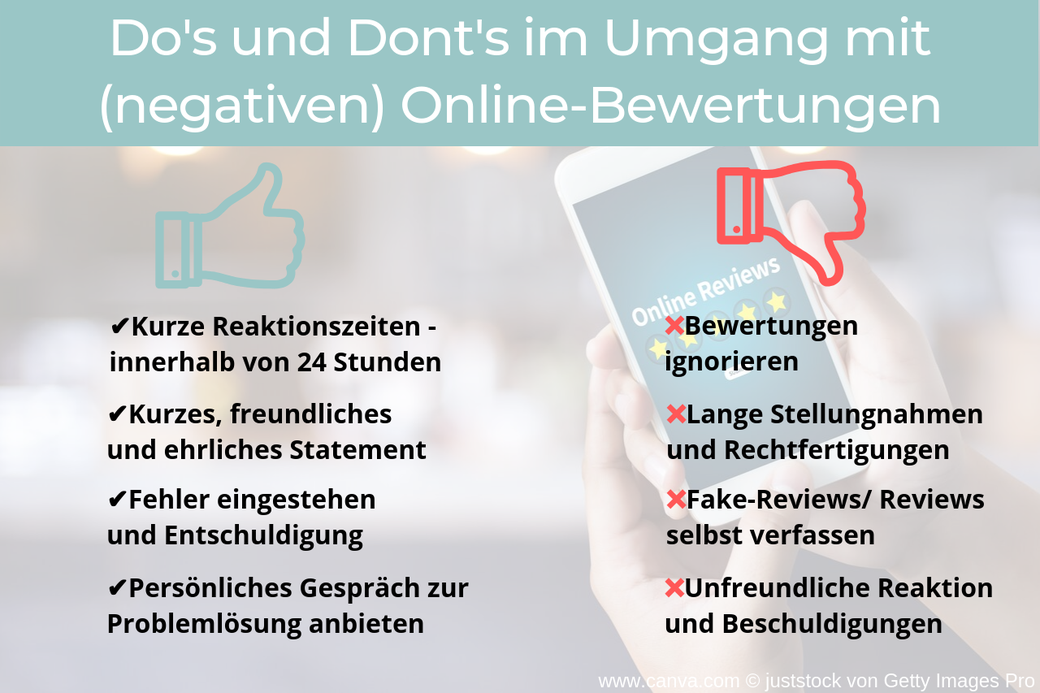 Online-Bewertungen, Online-Kundenbewertungen, digitales Empfehlungsmarketing