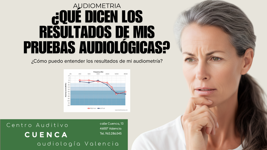 ¿Qué dicen los resultados de mis pruebas audiológicas? Entender el audiograma