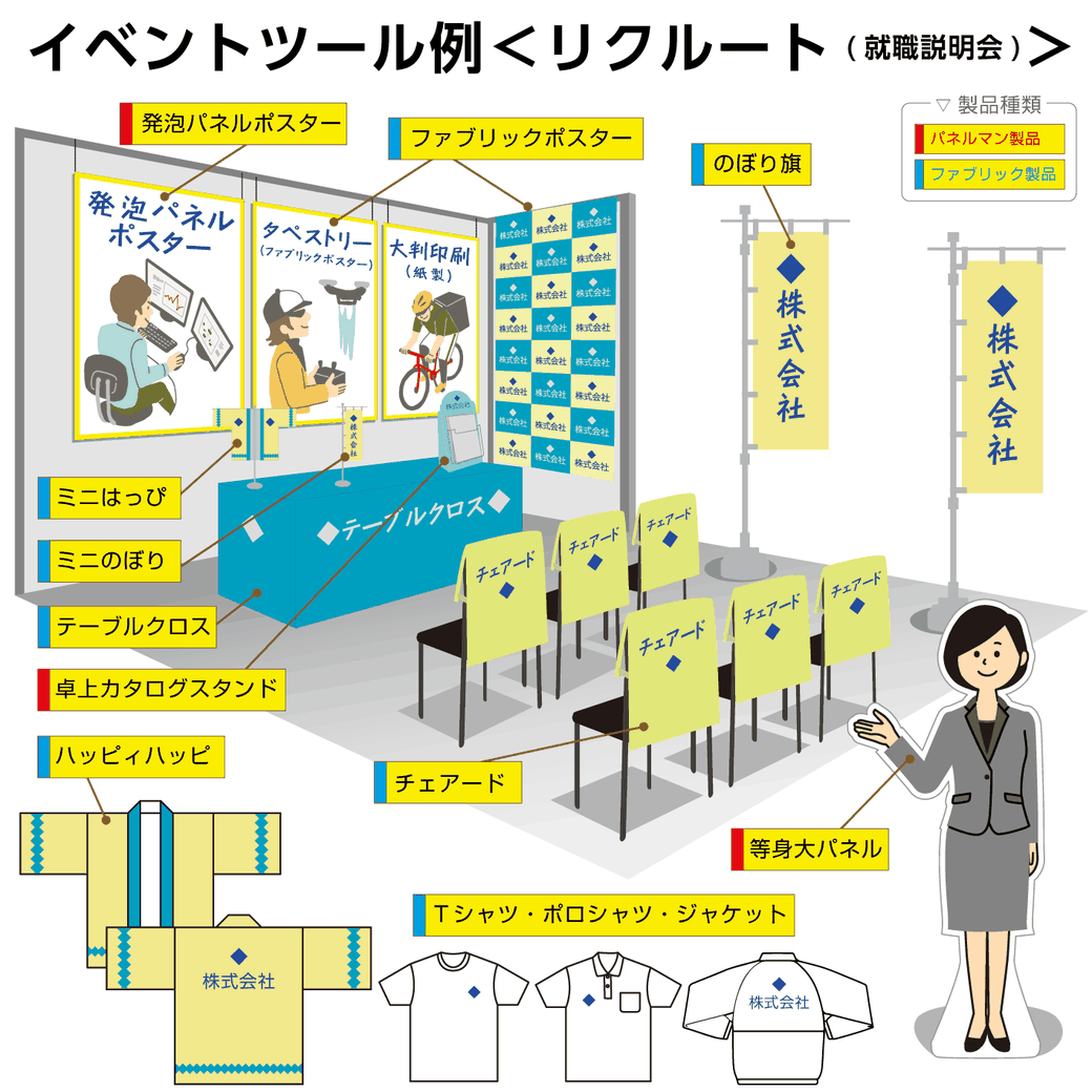 イベントツール例＜商談会・展示会＞