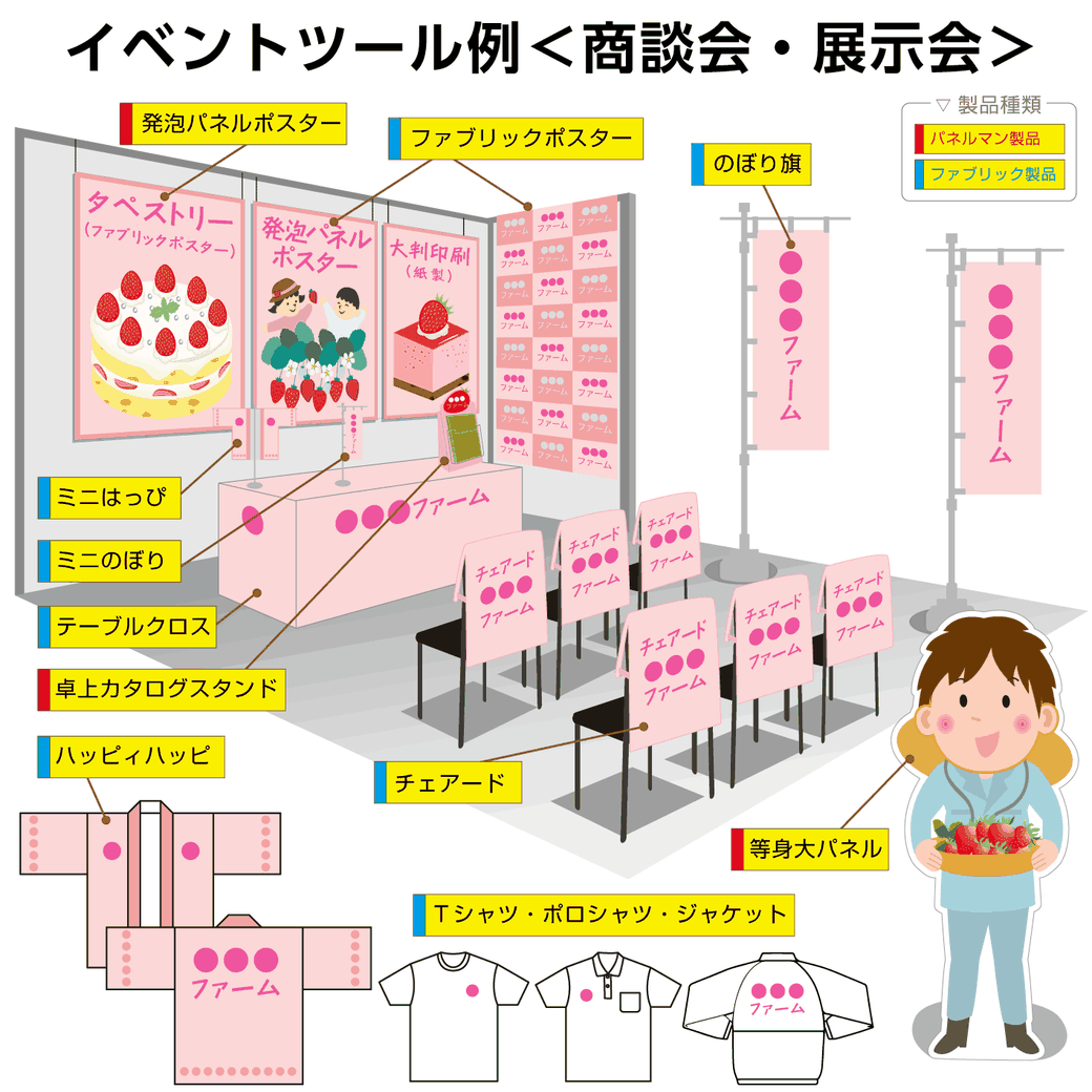 イベントツール例＜商談会・展示会＞