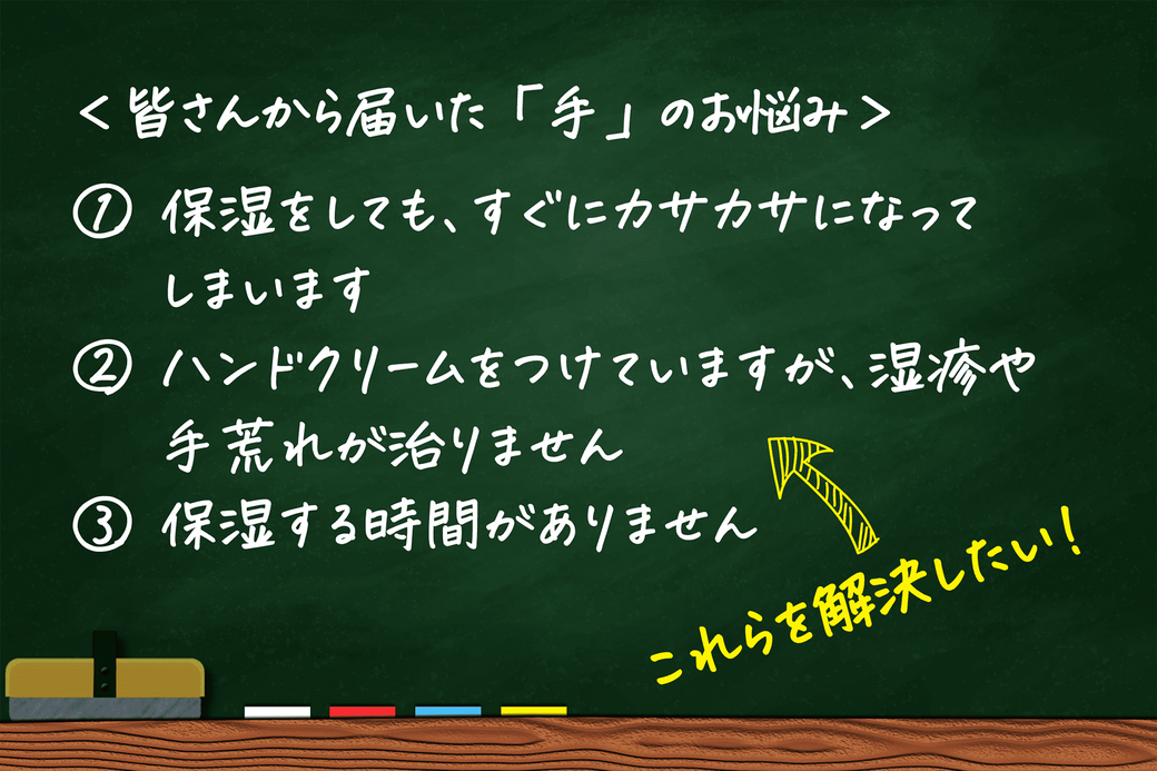 皆さんから届いた「手」のお悩み：保湿をしても、すぐにカサカサになっていまいます・ハンドクリームをつけていますが、湿疹や手荒れが治りません・保湿する時間がありません・これらを解決したい！