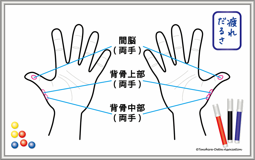 手のひらセラピーの処方箋_疲れ・だるさ