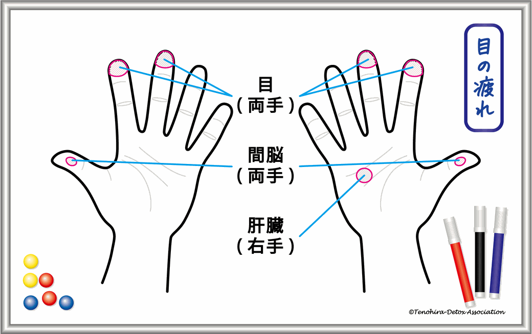 手のひらセラピーの処方箋_目の疲れ