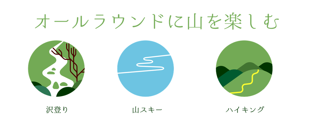 沢登り、山スキー、ハイキング・・・せせらぎは、オールラウンドに山と谷を満喫します！