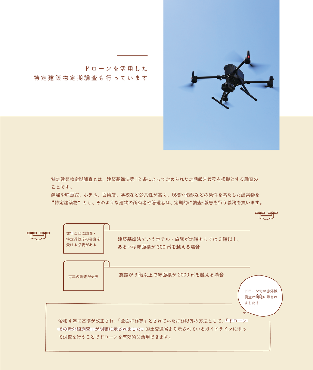 ドローン　特定建築物定期調査