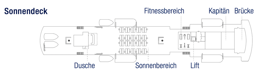 Deckplan SEA CLOUD SPIRIT