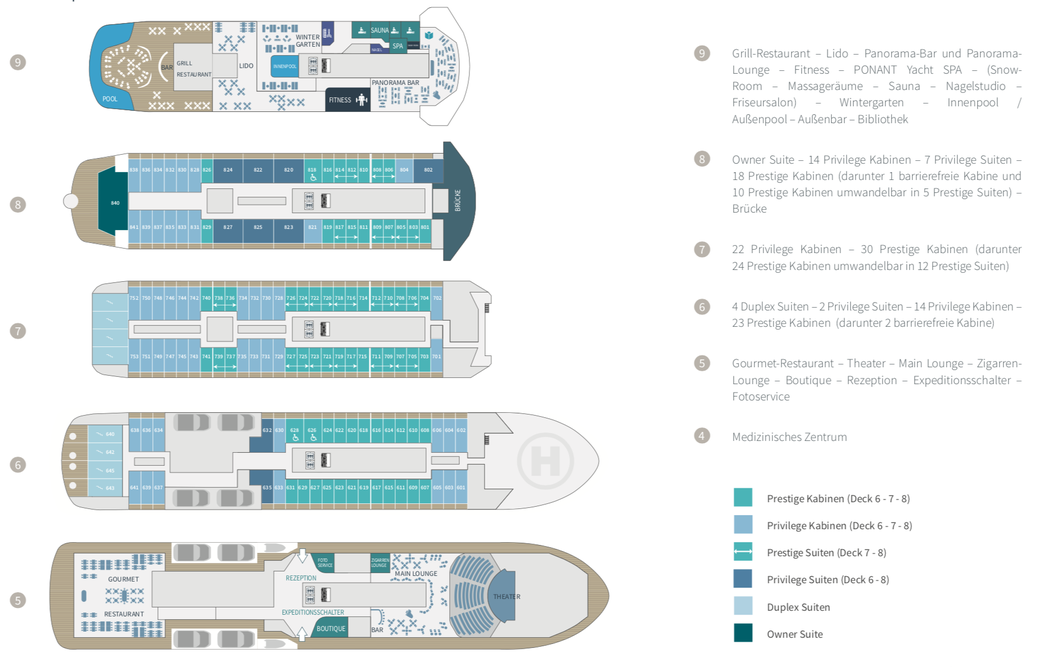 Deckplan Ponant Le Commandant Charcot