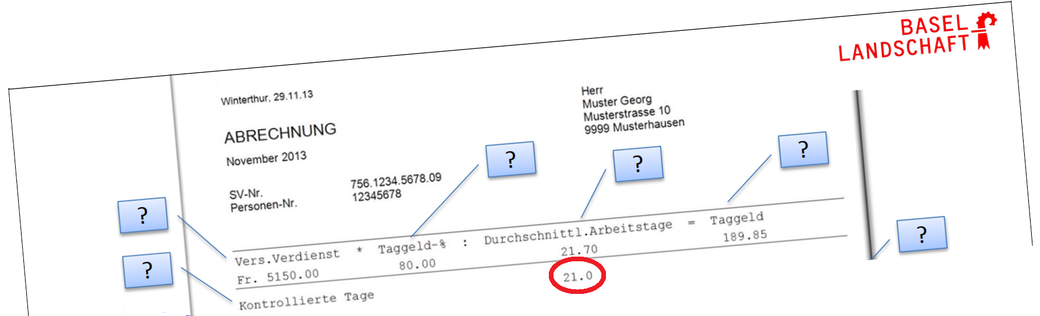 uneidgenossenschaftlich        gestravt         Offenes Netzbuch        syna-kassenpfusch