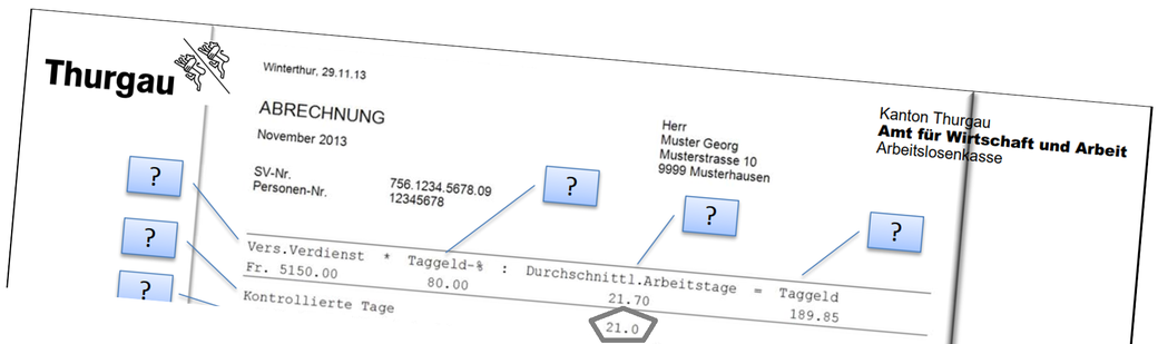 uneidgenossenschaftlich        gestravt         Offenes Netzbuch        syna-kassenpfusch