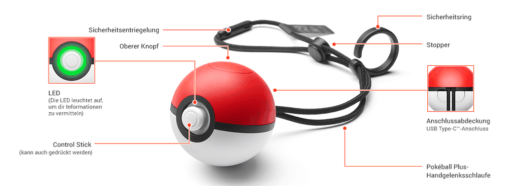 Quelle: Nintendo - www.nintendo.de/Nintendo-Switch/Poke-Ball-Plus/Pokeball-Plus-1383723.html