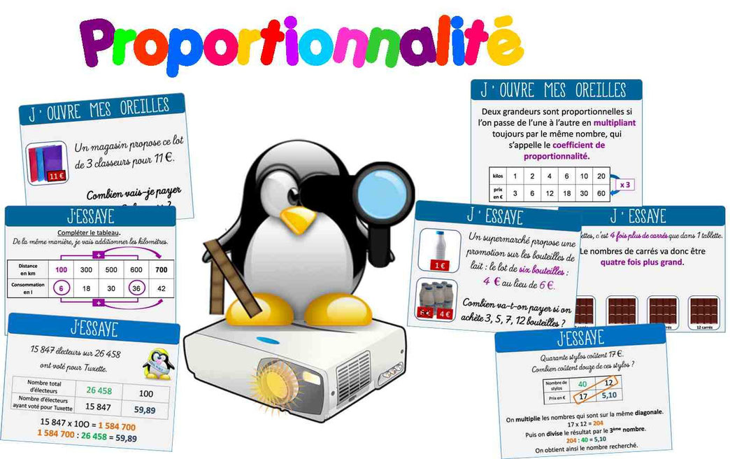 Problèmes Proportionnalité Cm2 Pdf La Proportionnalité - laclasse2delphine