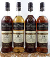 20ml - The Maltman Secret ORKNEY / Highland Park 1995