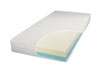 MK-EXKLUSIVE MATRATZE [ VISCO 21 / H1 SOFT ]