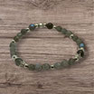 Armband Muzi