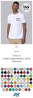 Kit abbigliamento