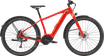 Cannondale Canvas Neo 2