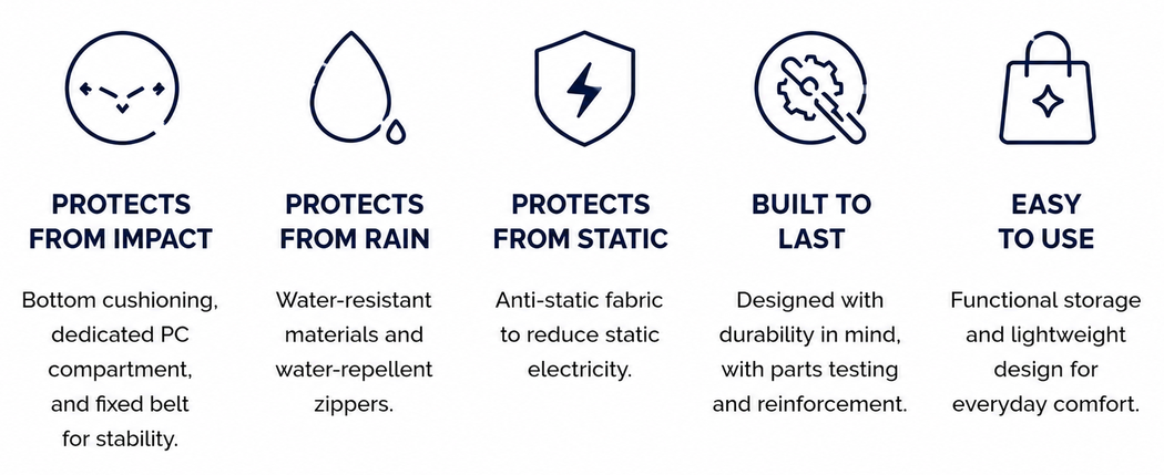 ETUBY protective features for laptop bags including impact protection, rain resistance, anti-static fabric, durable construction, and easy-to-use design