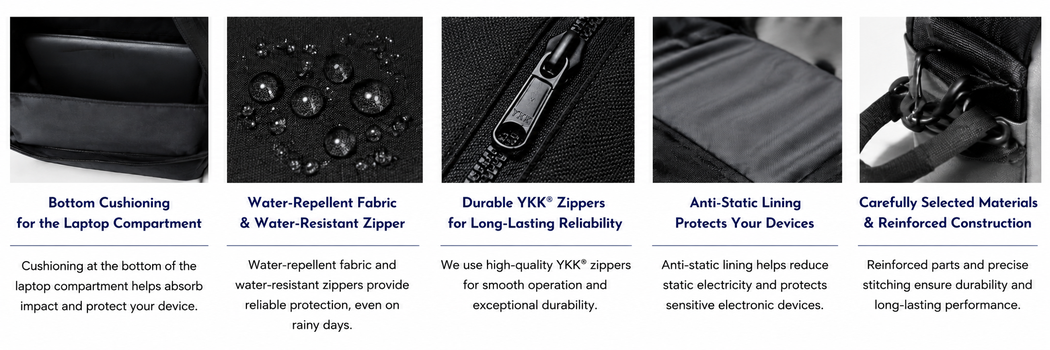 ETUBY quality details including laptop compartment cushioning, water-repellent fabric, YKK® zippers, anti-static lining, and reinforced construction
