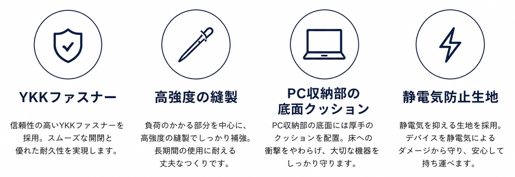 ETUBYが採用する電子機器を守るための品質へのこだわり