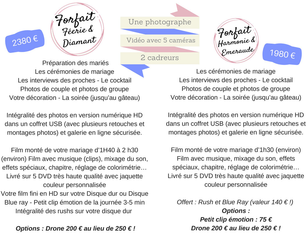 photographe videaste mariage montpellier