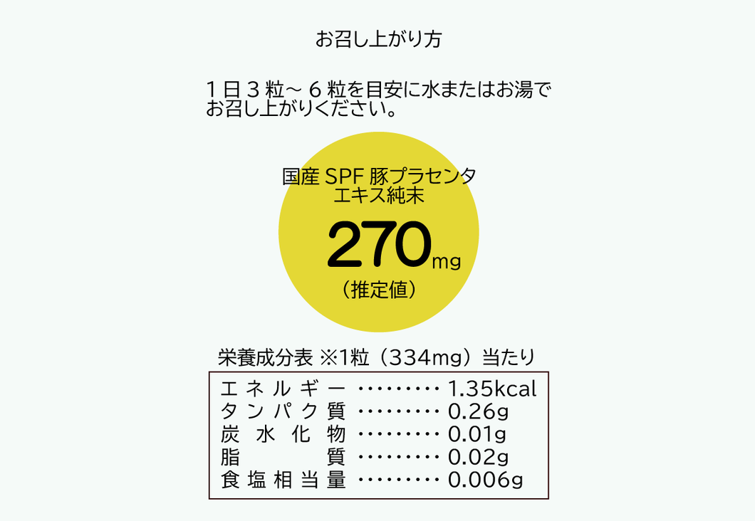 国産SPF豚プラセンタエキス純末270mg