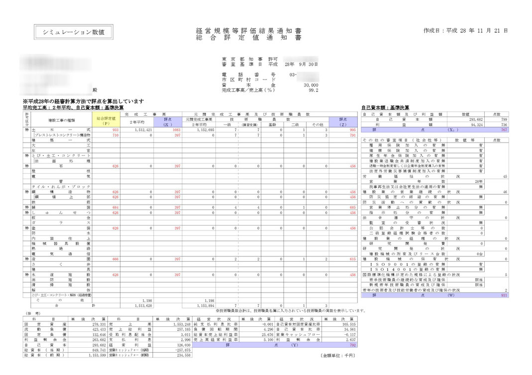 経営規模等評価結果通知書サンプル