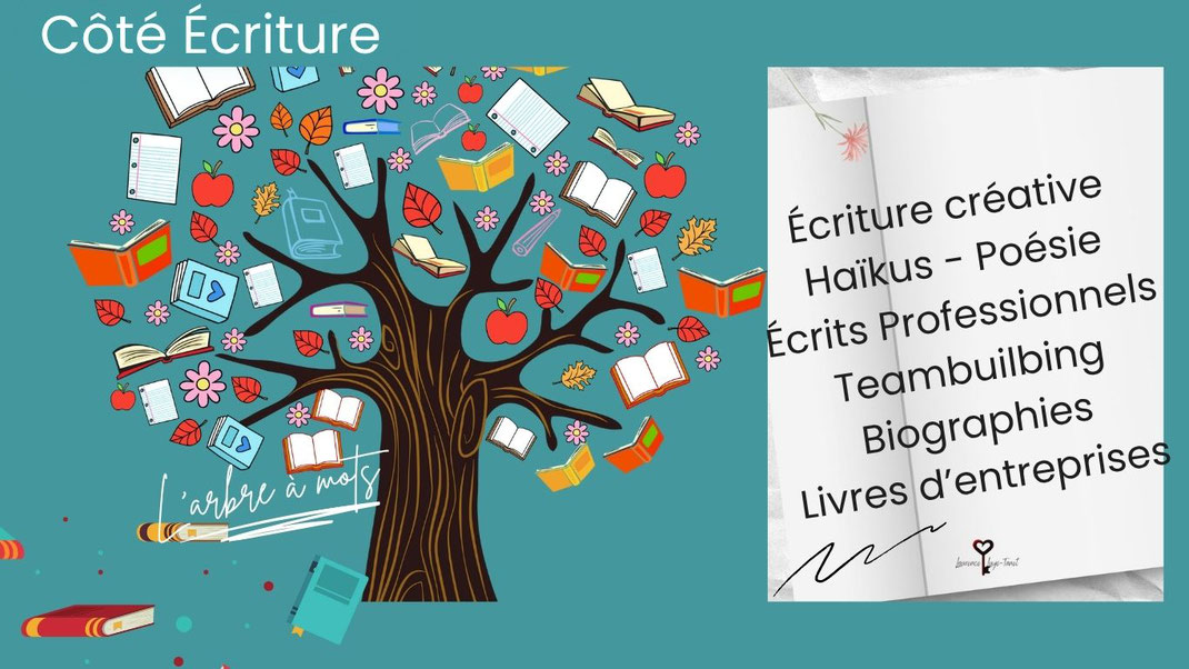 Côté écriture - écriture créative - Haïkus, poésie - écrits professionnels - teambuilding - biographies - livres d'entreprises Laurence Luyé-Tanet