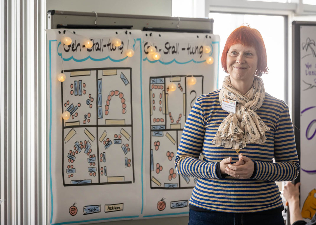 Neuland AG: Moderationsmarkt im Seminarhotel Sempachersee Nottwil/LU
