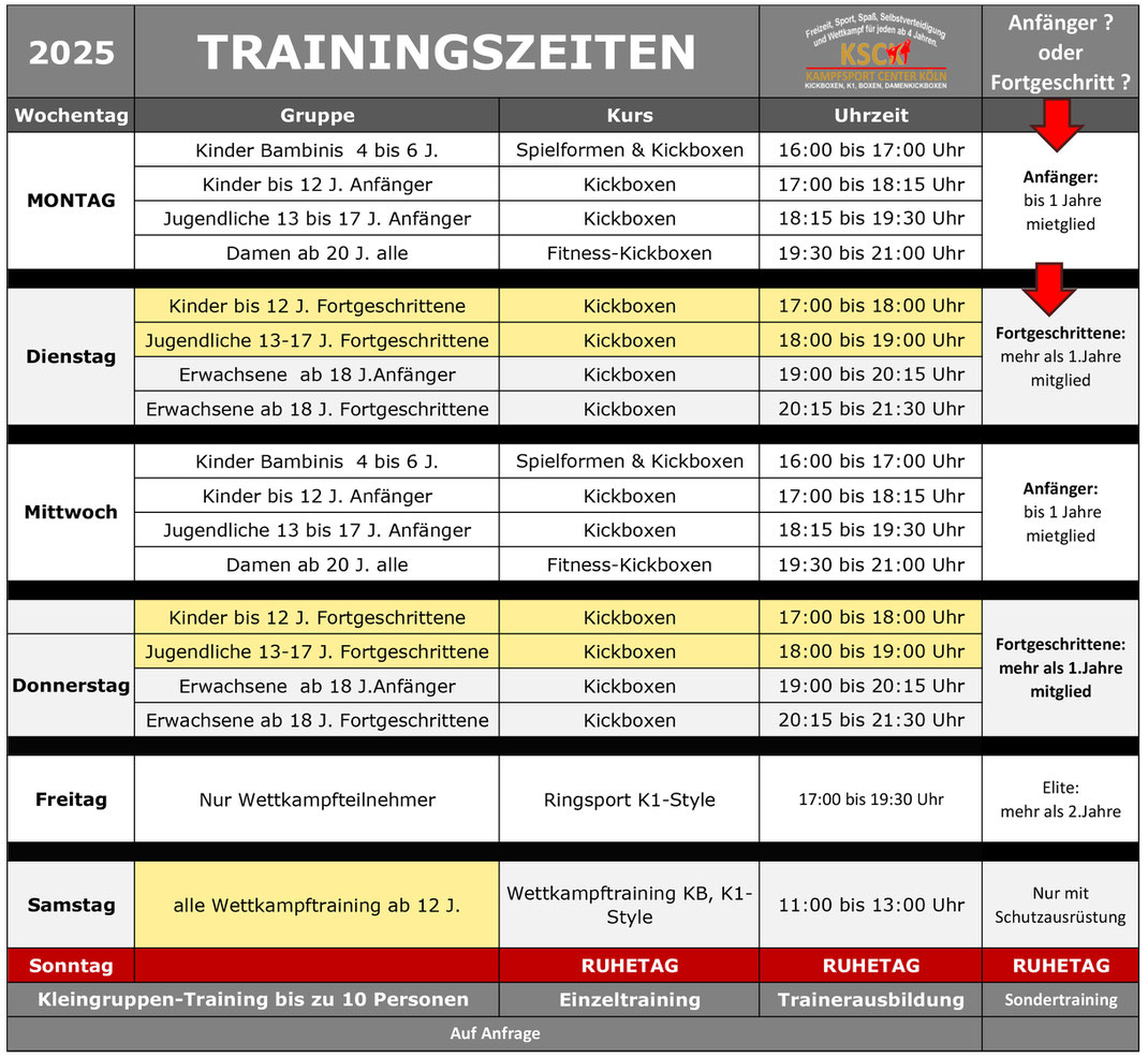 Kickboxen, Kampfsport, Kickboxen für Kinder / Jugendliche Kickboxen für Frauen, Kickboxen in Köln/ Ehrenfeld  