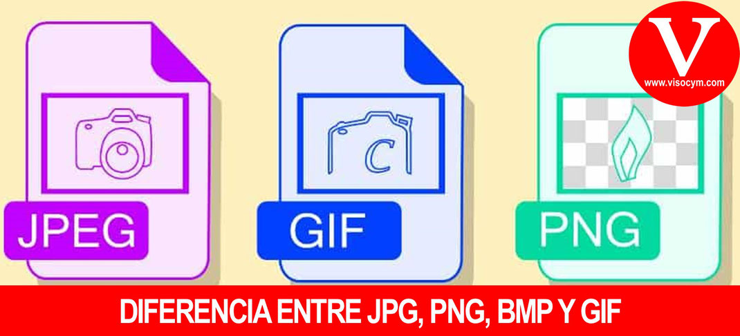 Diferencia entre formato jpg, png, bmp y gif