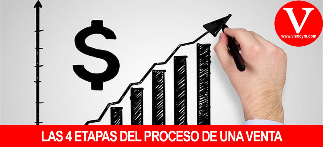 Las 4 etapas del proceso de una venta