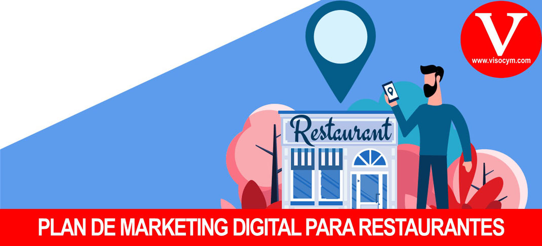 Plan de marketing digital para restaurantes