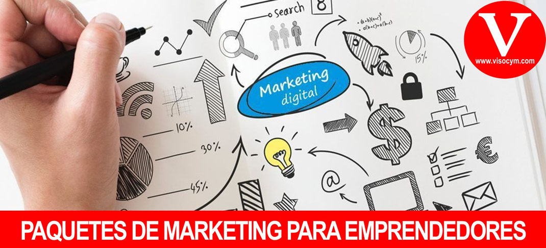 Paquetes de Marketing por Internet para Emprendedores