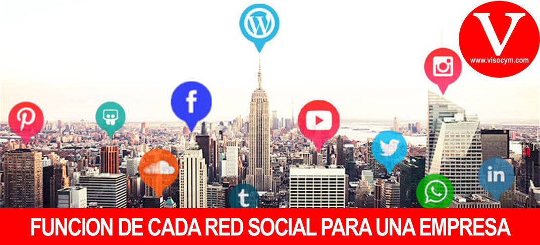 Funcion de cada red social para una empresa