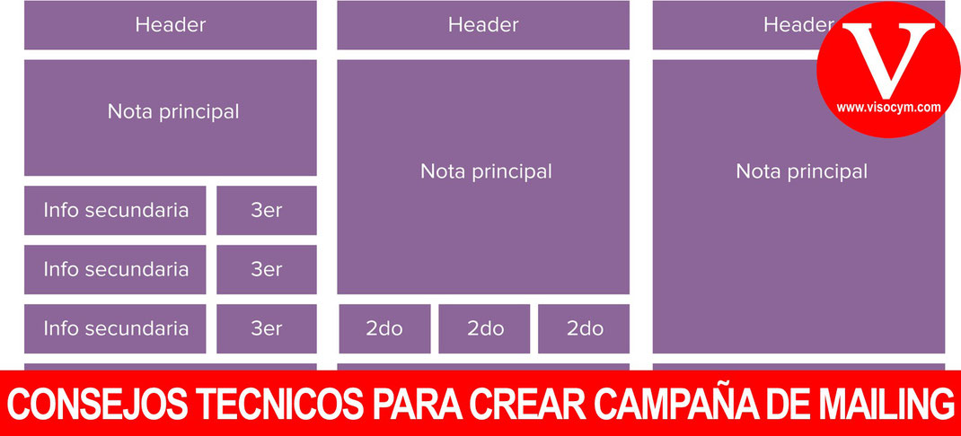 CONSEJOS TÉCNICOS AL HACER EMAIL MARKETING