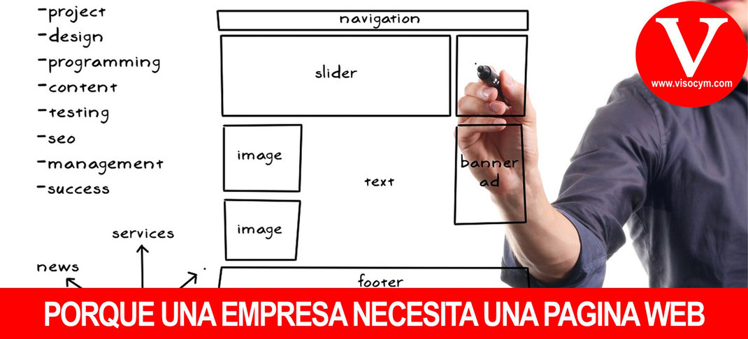 Porque una empresa necesita una pagina web